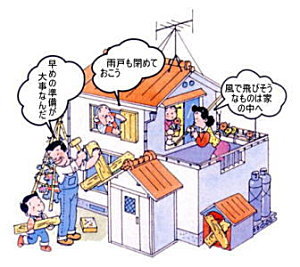 台風の備えイラスト