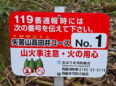 各登山道に設置した看板